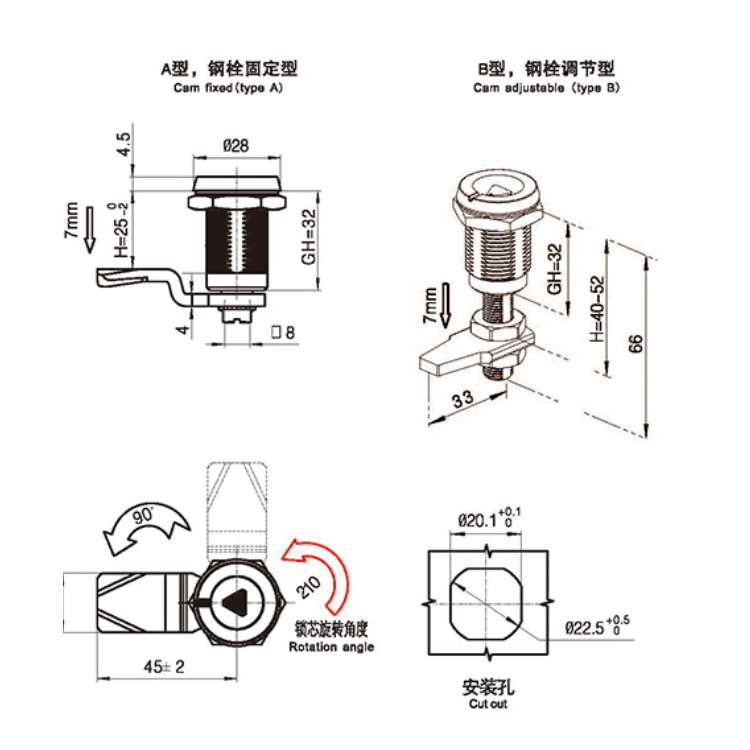 Instrumentum Type Cogo Lock-A6081